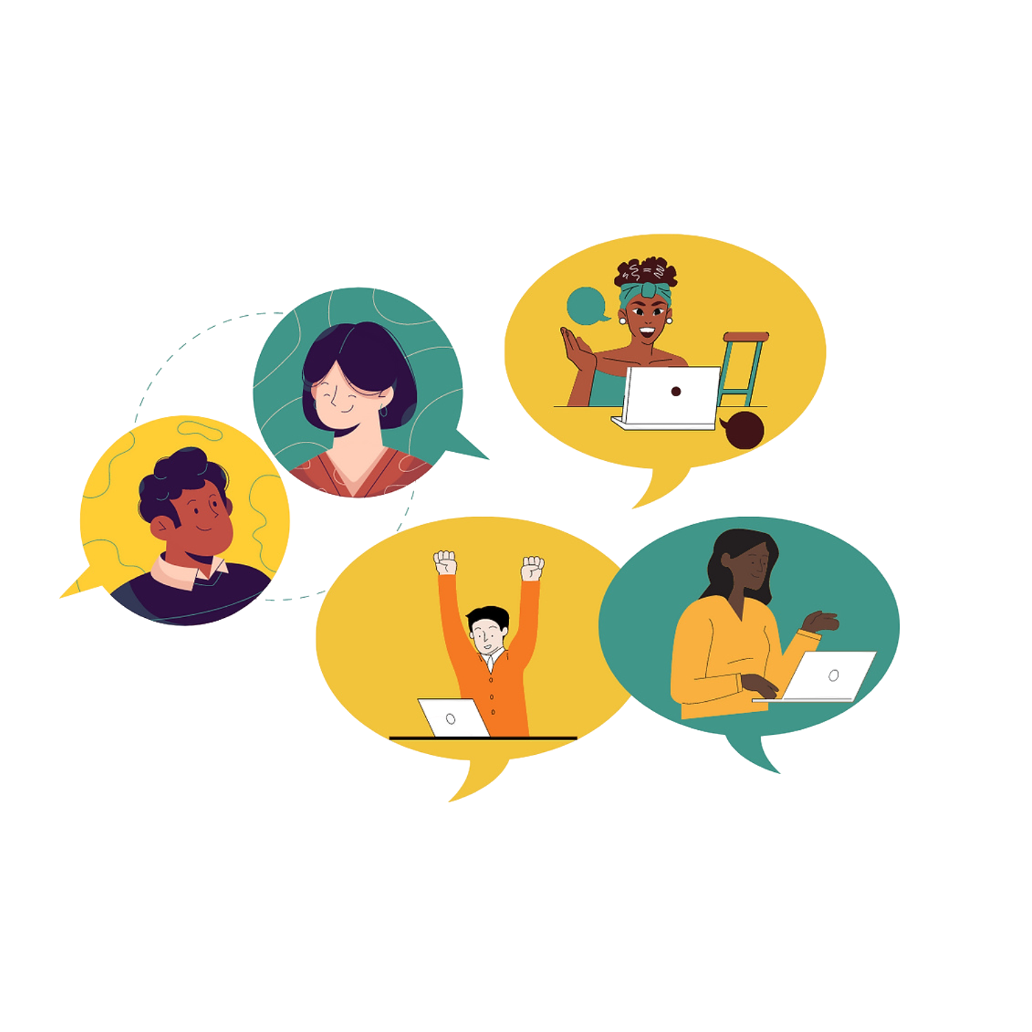 Forum, Communautés et Groupes